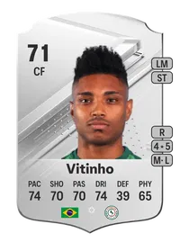 Vitinho Rare 71 Overall Rating