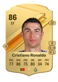 Cristiano Ronaldo Rare 86 Overall Rating