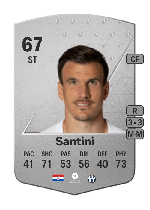 EA FC 24 Ivan Santini 67