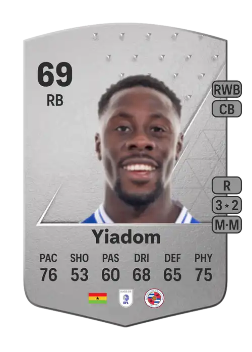 EA FC 24 Andy Yiadom 69