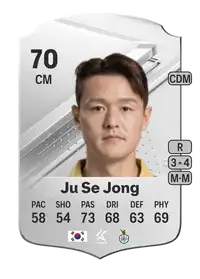 Ju Se Jong Rare 70 Overall Rating