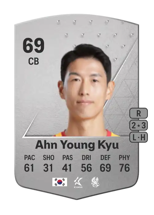 EA FC 24 Ahn Young Kyu 69