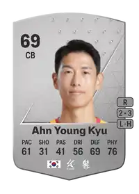 Ahn Young Kyu Common 69 Overall Rating