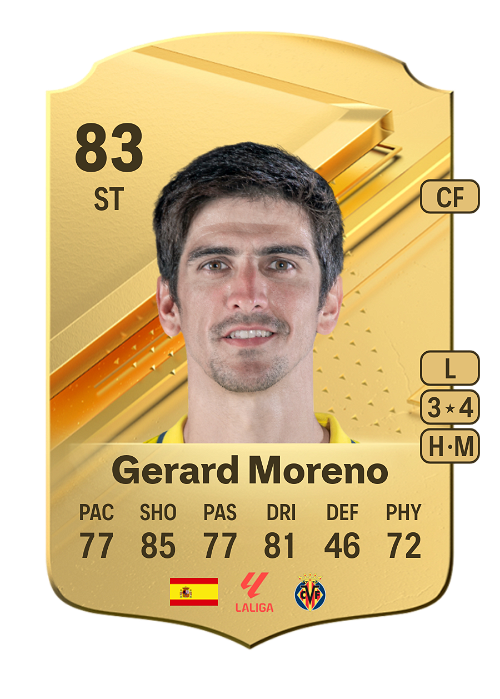 EA FC 24 Gerard Moreno 83