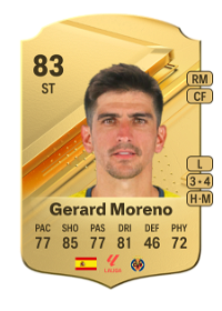 Gerard Moreno Rare 83 Overall Rating