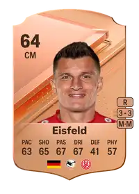 Thomas Eisfeld Rare 64 Overall Rating