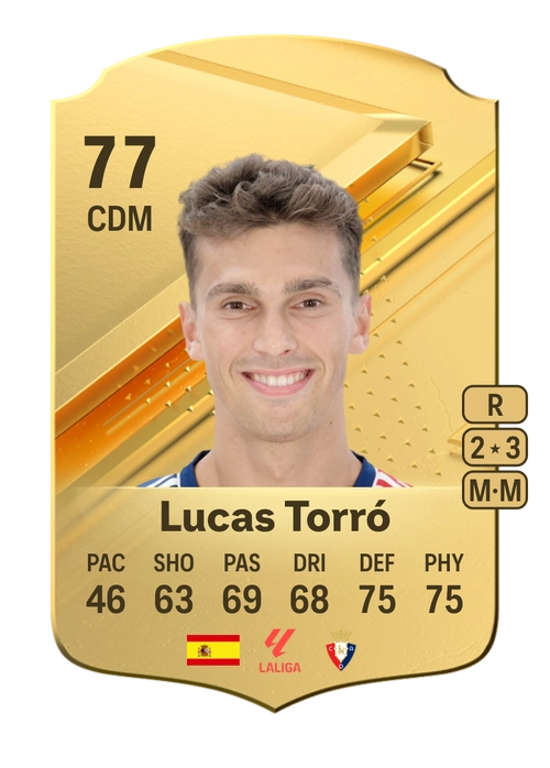 EA FC 24 Lucas Torró 77