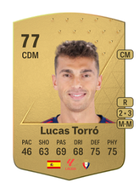 Lucas Torró Common 77 Overall Rating
