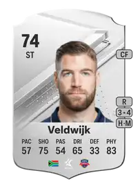 Lars Veldwijk Rare 74 Overall Rating