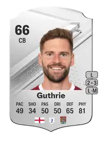 Jon Guthrie Rare 66 Overall Rating