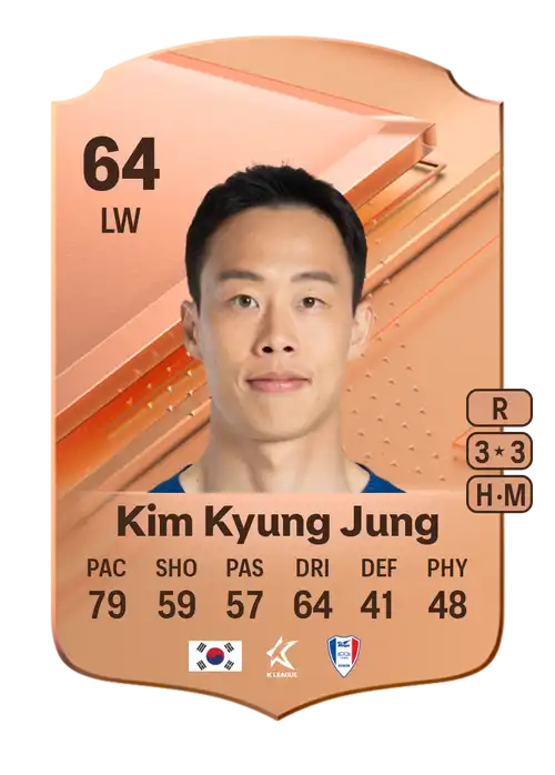 EA FC 24 Kim Kyung Jung 64