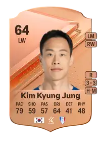 Kim Kyung Jung Rare 64 Overall Rating