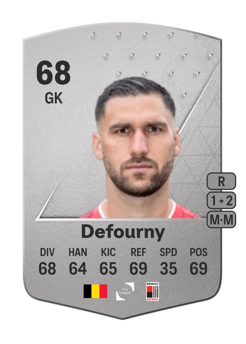 EA FC 24 Théo Defourny 68