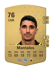 Petros Mantalos Common 76 Overall Rating