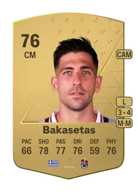 Anastasios Bakasetas Common 76 Overall Rating