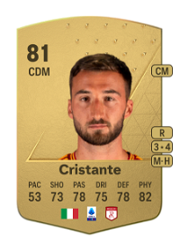 Bryan Cristante Common 81 Overall Rating