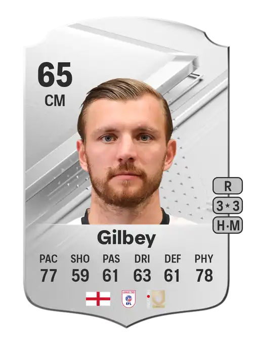 EA FC 24 Alex Gilbey 65