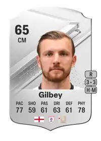 Alex Gilbey Rare 65 Overall Rating