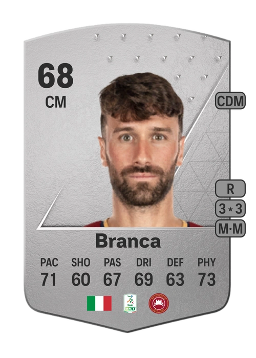 EA FC 24 Simone Branca 68