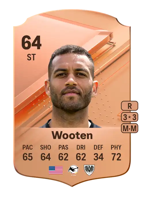 EA FC 24 Andrew Wooten 64