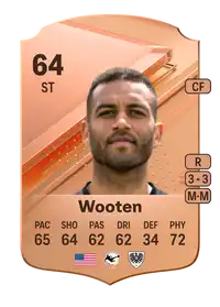 Andrew Wooten Rare 64 Overall Rating