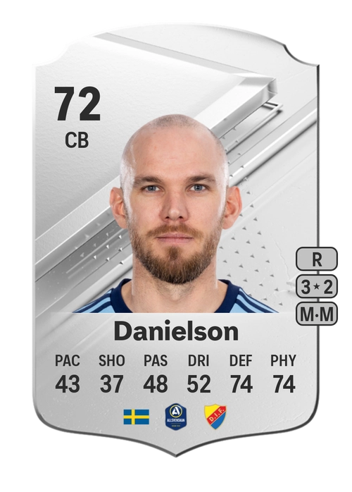 EA FC 24 Marcus Danielson 72