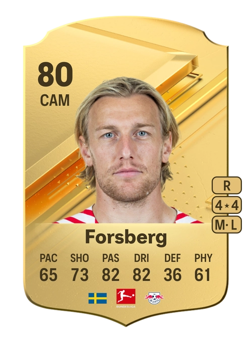 EA FC 24 Emil Forsberg 80