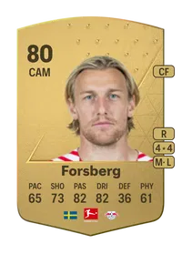 Emil Forsberg Common 80 Overall Rating