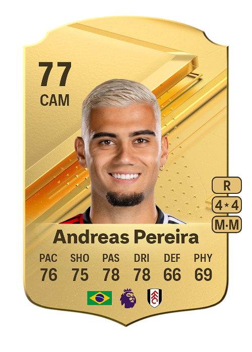 EA FC 24 Andreas Pereira 77