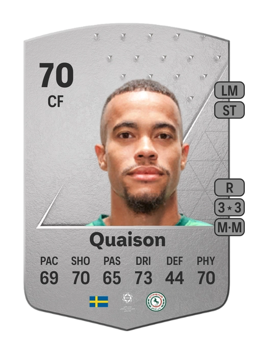 EA FC 24 Robin Quaison 70