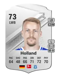 Fabian Holland Rare 73 Overall Rating