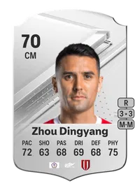 Zhou Dingyang Rare 70 Overall Rating