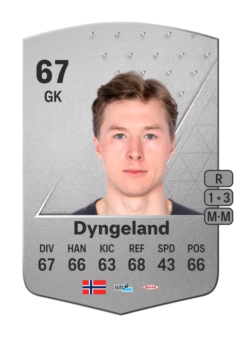 EA FC 24 Mathias Dyngeland 67