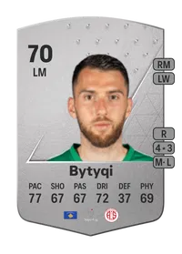 Zymer Bytyqi Common 70 Overall Rating