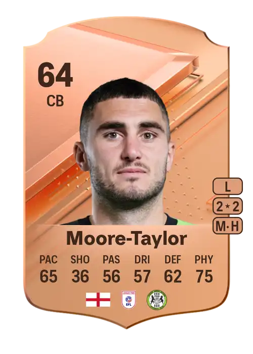 EA FC 24 Jordan Moore-Taylor 64