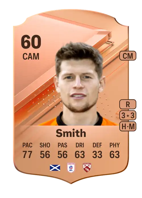 EA FC 24 Cammy Smith 60