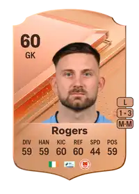 Danny Rogers Rare 60 Overall Rating