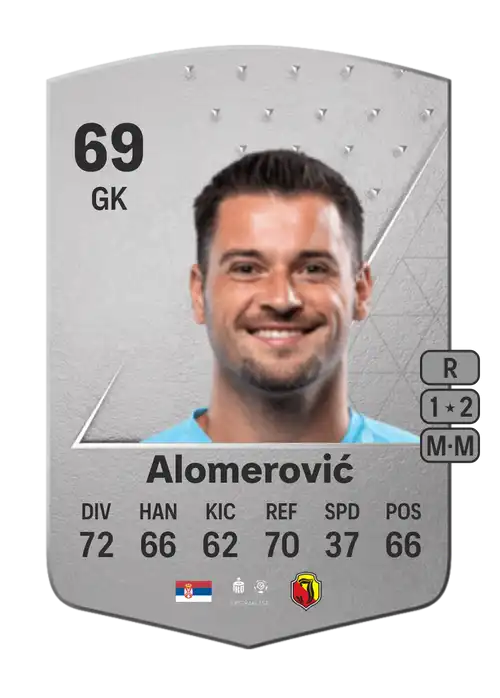 EA FC 24 Zlatan Alomerović 69