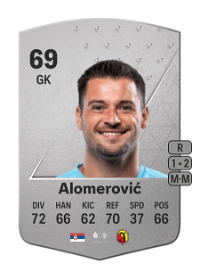 Zlatan Alomerović Common 69 Overall Rating