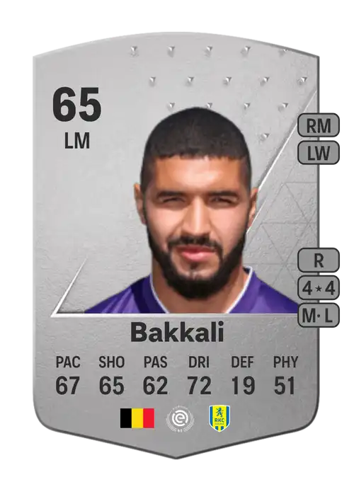 EA FC 24 Zakaria Bakkali 65