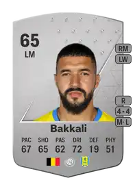 Zakaria Bakkali Common 65 Overall Rating