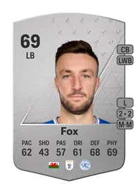 Morgan Fox Common 69 Overall Rating