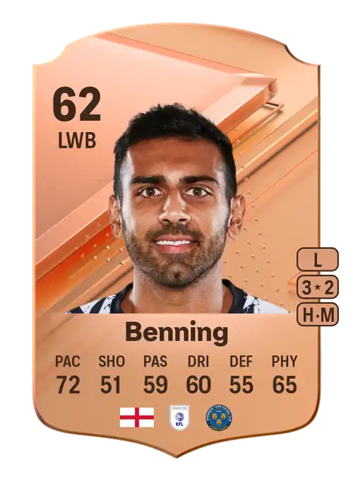 EA FC 24 Malvind Benning 62