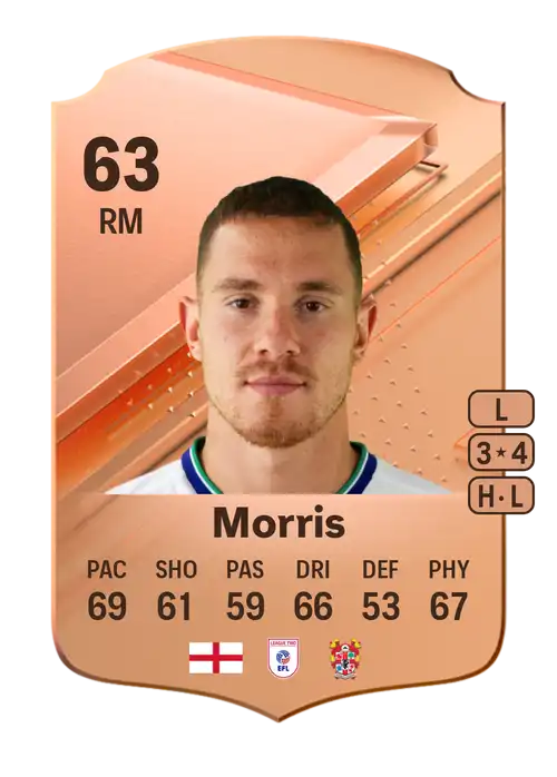 EA FC 24 Kieron Morris 63