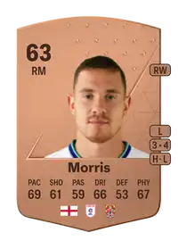 Kieron Morris Common 63 Overall Rating