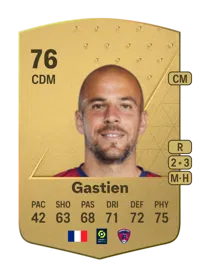Johan Gastien Common 76 Overall Rating