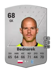 Filip Bednarek Common 68 Overall Rating