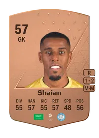 Hussain Shaian Common 57 Overall Rating