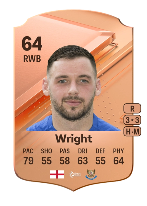 EA FC 24 Drey Wright 64