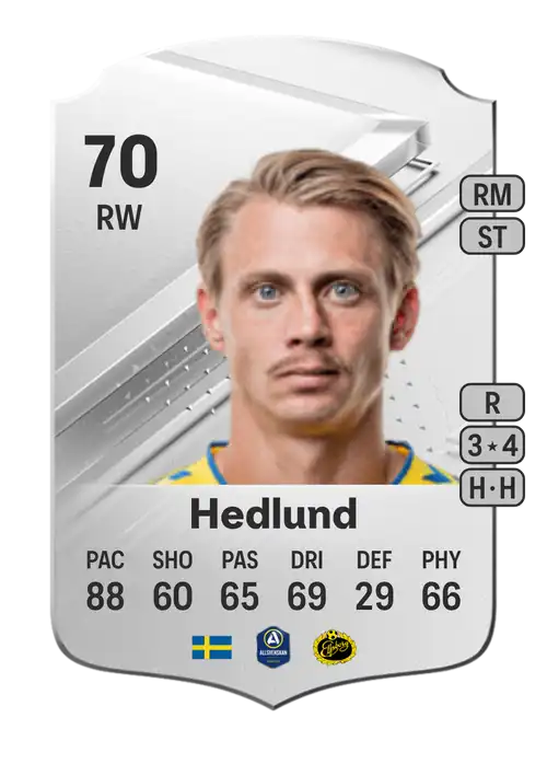 EA FC 24 Simon Hedlund 70